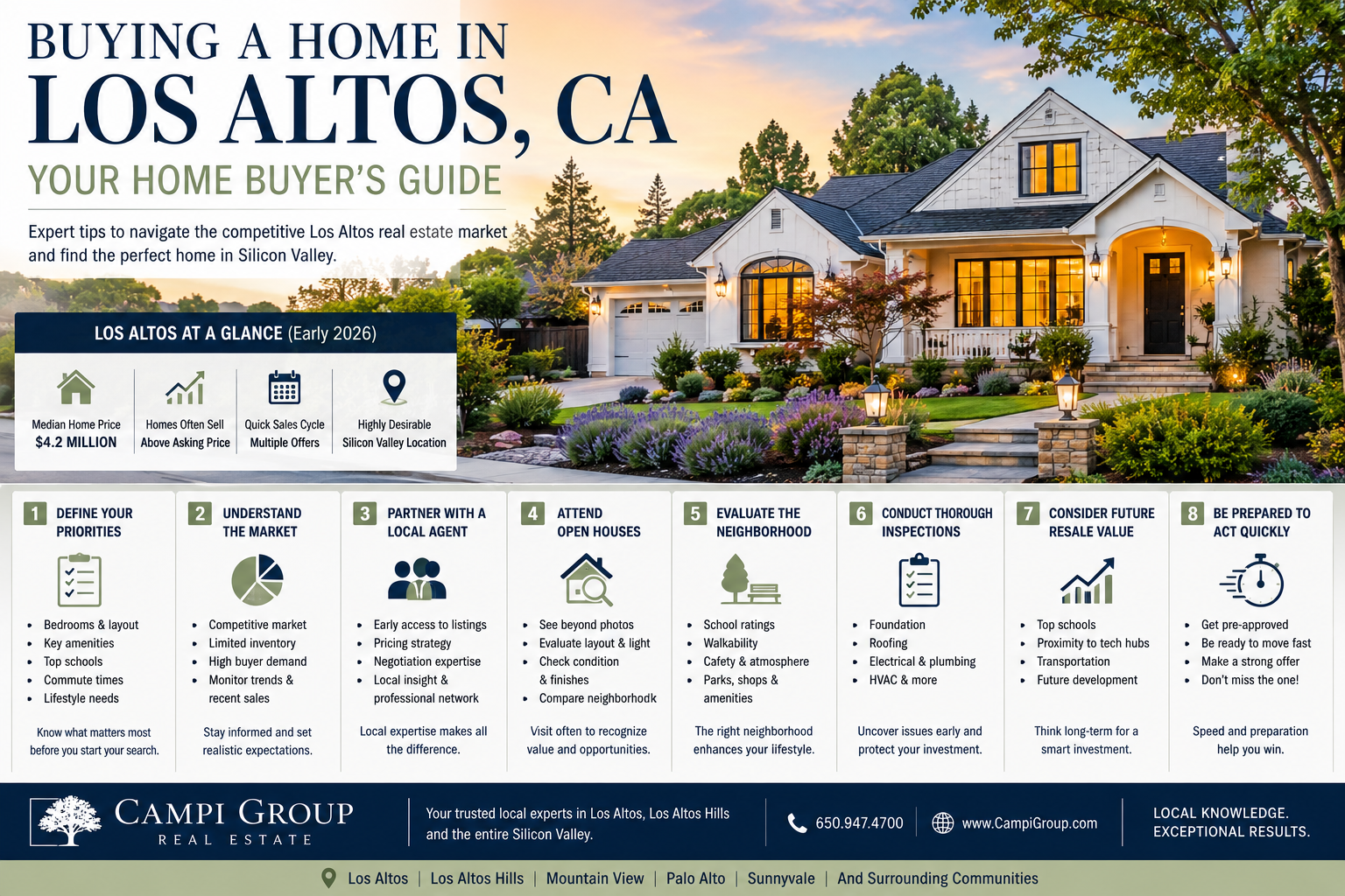 Los Altos homes for sale